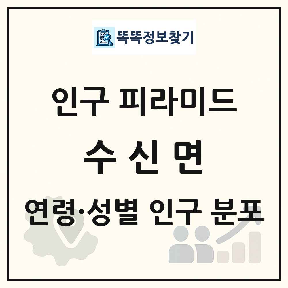 수신면 인구 피라미드 링크 그림